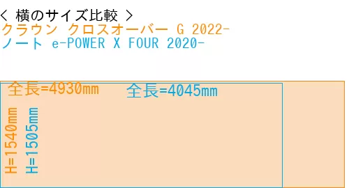 #クラウン クロスオーバー G 2022- + ノート e-POWER X FOUR 2020-